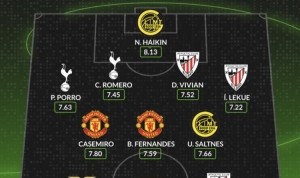 开云-Whoscored评本轮欧联最佳阵：切尔基领衔锋线，B费、卡塞米罗在列