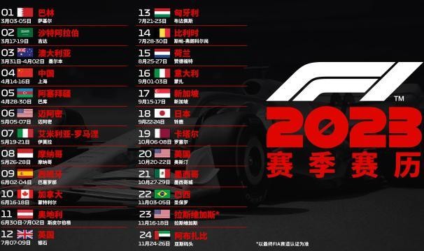 开云体育下载-2023赛季F1赛历公布 中国大奖赛暂定4月16日发车