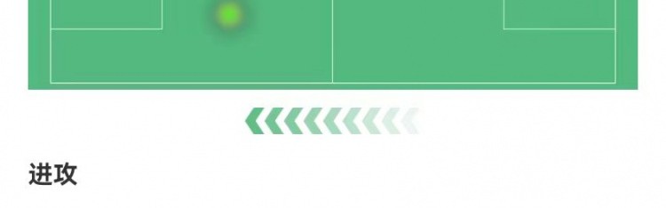 开云官网-棍哥分太低了？马杜埃凯本场3射1正+8对抗3成功 仅获评6.7分