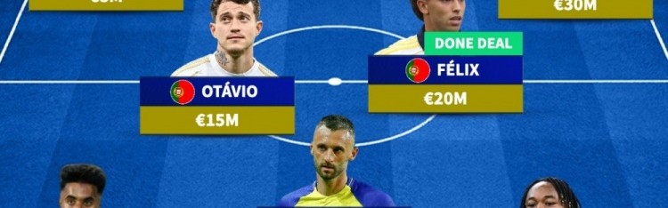 开云体育官网-利雅得胜利豪华锋线曝光：C罗领衔马内科曼组成进攻三叉戟