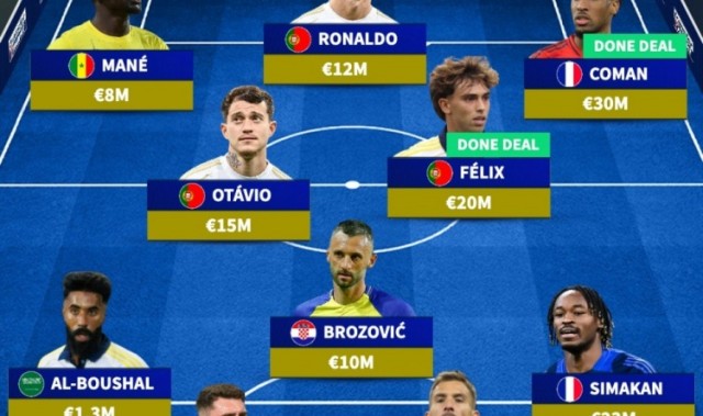 开云体育官网-利雅得胜利豪华锋线曝光：C罗领衔马内科曼组成进攻三叉戟