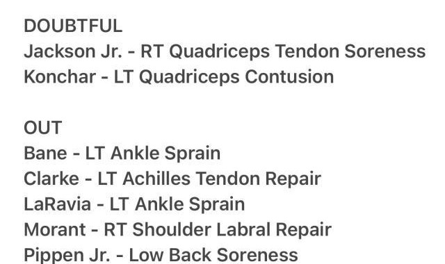 灰熊10人缺阵仍力克雄鹿！里弗斯发动“甩锅”技能