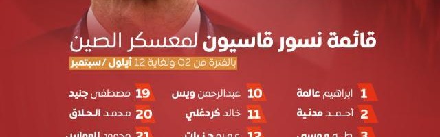 【国足对手】叙利亚公布25人名单 索玛马瓦斯在列